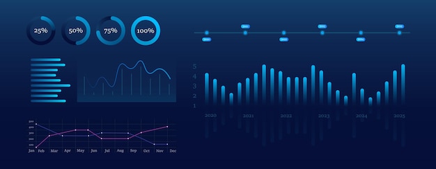 Digital growth graph chart analytic on technology blue background Chart diagram research audit planning statistics management infographic data analysis Financial literacy Stock market