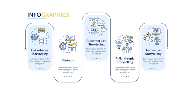 Digital marketing campaign infographic template