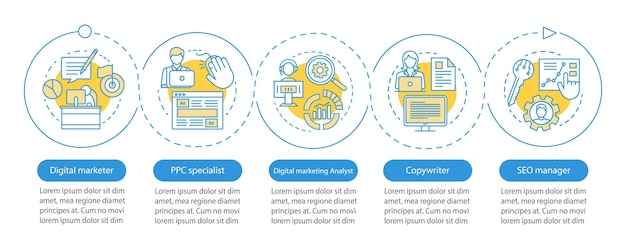 Digital marketing specialties vector infographic template