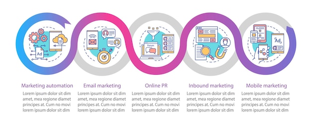 Digital marketing tactics vector infographic template. Business presentation design elements. Data visualization with five steps and options. Process timeline chart. Workflow layout with linear icons