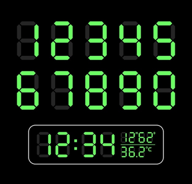 Digital numbers set