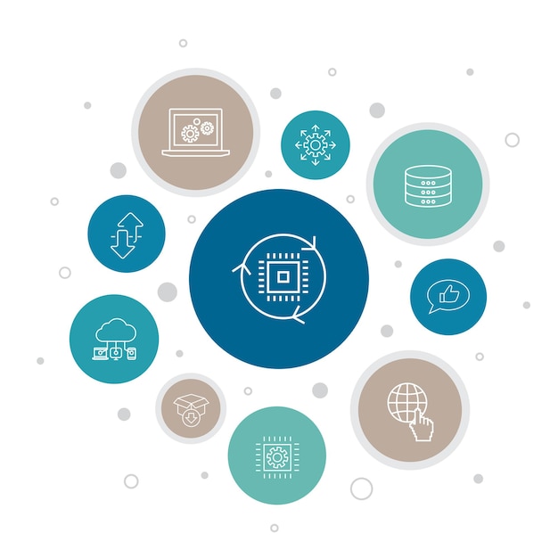Digital transformation Infographic 10 steps bubble design.digital services, internet, cloud computing, technology simple icons