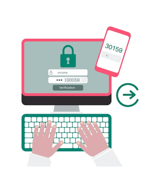 Digital Verification Process TwoFactor Authentication with Computer Smartphone and Security Code