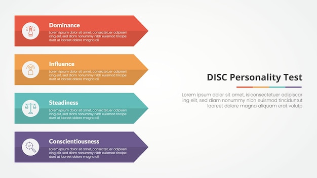 disc personality test concept for slide presentation with rectangle arrow on left side with 4 point list with flat style