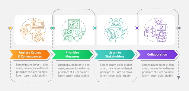 Disruption action plan rectangle infographic template