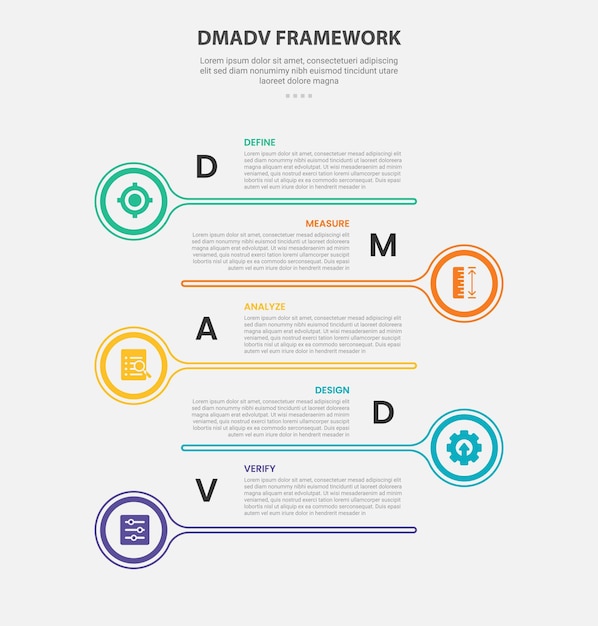 dmadv framework infographic outline style with 5 point template with big circle and long line with opposite position for slide presentation