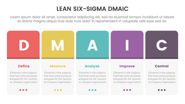 dmaic lss lean six sigma infographic 5 point stage template with round box horizontal right concept for slide presentation