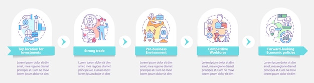 Doing business in Singapore round infographic template