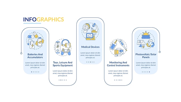 E-trash types vector infographic template. Accumulators, control instruments presentation design elements. Data visualization with 5 steps. Process timeline chart. Workflow layout with linear icons