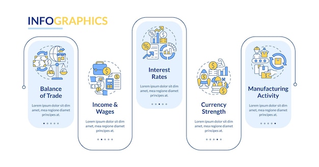 Economic indicators examples rectangle infographic template