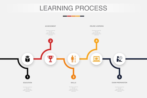 Education achievement skills online learning exam preparation icons Infographic design template Creative concept with 5 steps