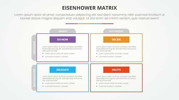 eisenhower matrix template infographic concept for slide presentation with square box outline matrix with 4 point list with flat style vector
