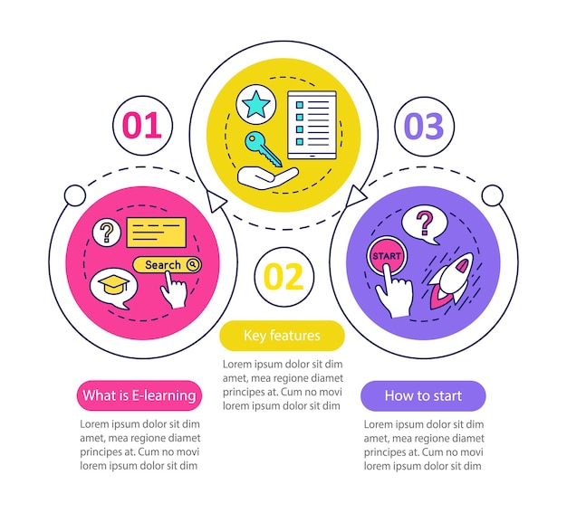 Elearning vector infographic template Education Online learning Interactive training Data visualization with three steps and options Process timeline chart Workflow layout with icons