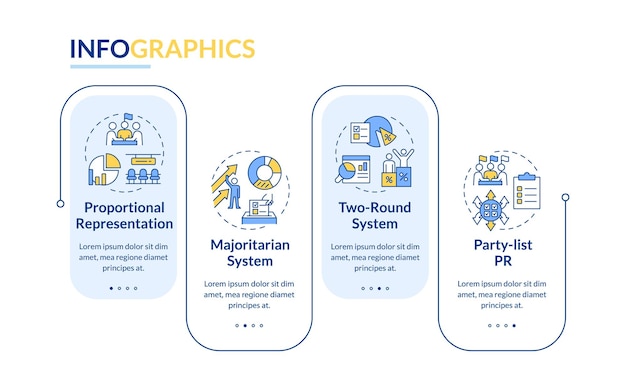 Election systems rectangle infographic template