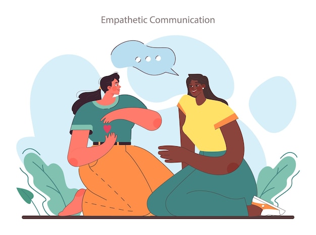 Empathy skill development Empathetic communication based on with deep