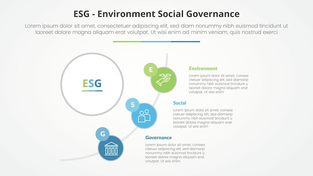 ESG frameworks infographic concept for slide presentation with big circle and half circle line connection with 3 point list with flat style