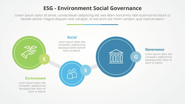 esg frameworks infographic concept for slide presentation with big circle timeline up and down with 3 point list with flat style