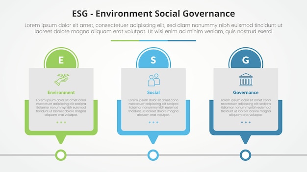 esg frameworks infographic concept for slide presentation with box timeline table with circle header with 3 point list with flat style