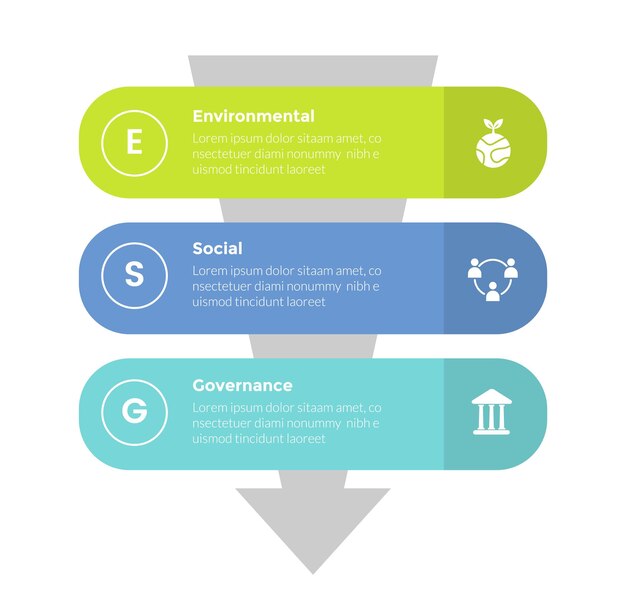 esg ympäristö sosiaalinen hallinto infografiikka malli kaavio pyöreällä suorakulmiolla pino pystysuora 3 pisteen vaihe luova suunnittelu diaesitysvektorille