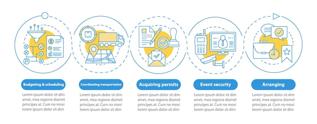 Event planning infographic template. Budgeting and scheduling, arranging, transportation. Data visualization with five steps and options. Process timeline chart. Workflow layout with linear icons