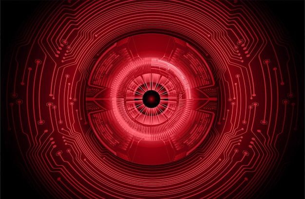 eye security technology