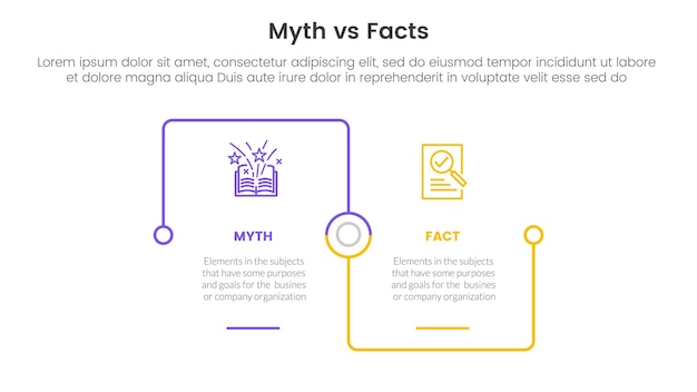 fact vs myth comparison or versus concept for infographic template banner with square outline linked connection square base with two point list information vector