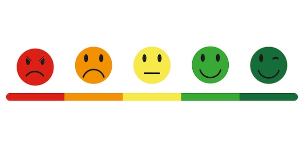 Feedback Smile Rating Scale. EPS 10
