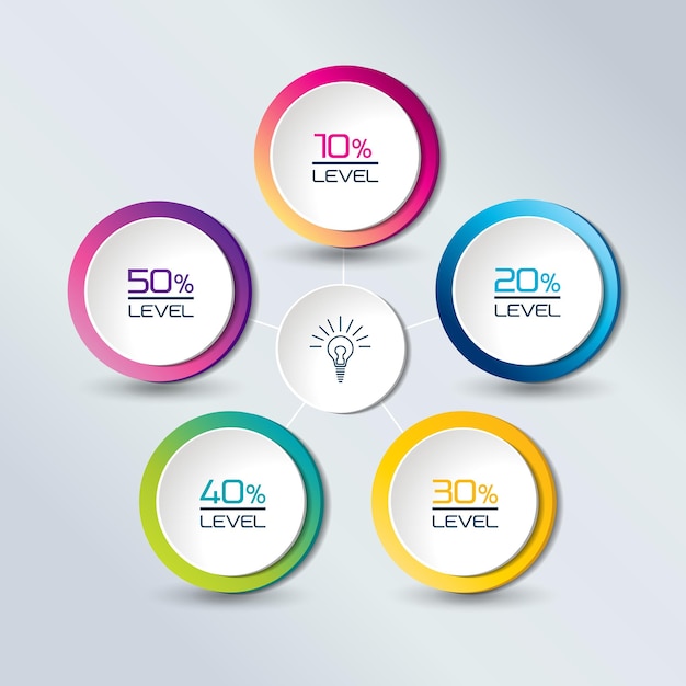 five element connected to circle banner template chart infographic step by step number option.