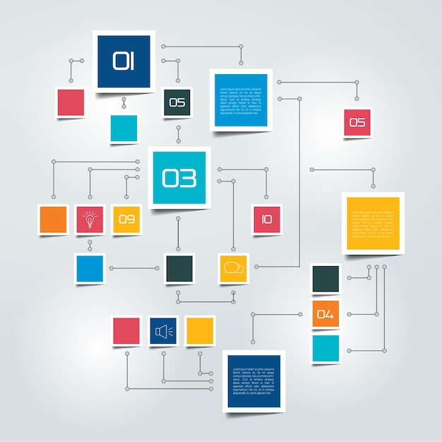 Flow chart infographic