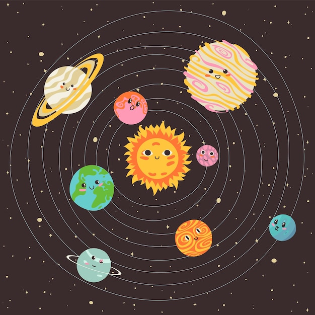 Funny planets of Solar system and Sun with smiling faces Adorable celestial bodies in outer space