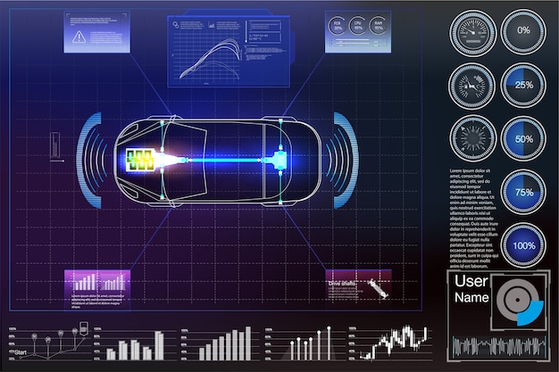 Futuristic user interface. HUD UI. Abstract virtual graphic touch user interface.