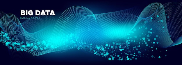 Futuristinen banneri, jossa on suurten datahiukkasten liike