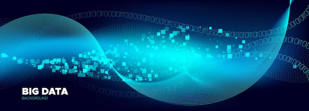 Futuristinen banneri, jossa on suurten datahiukkasten liike