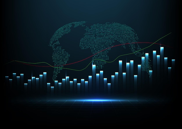 Global Stock Market Analysis and Growth