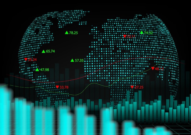 Global Stock Market Data Visualization