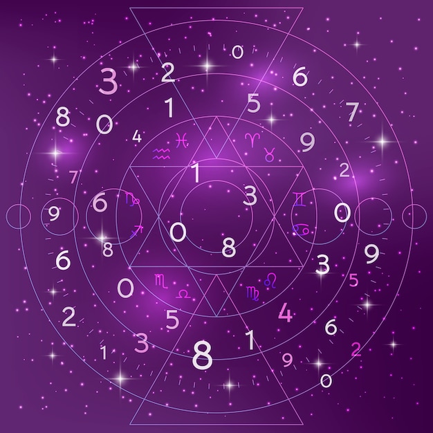 Gradientti numerologian tausta