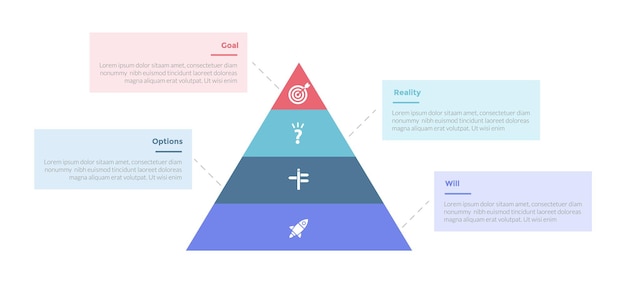 GROW coaching model infographics template diagram with pyramid on center with 4 point step design for slide presentation