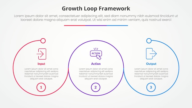 Growth loop framework infographic concept for slide presentation with big outline circle circular cycle with 3 point list with flat style