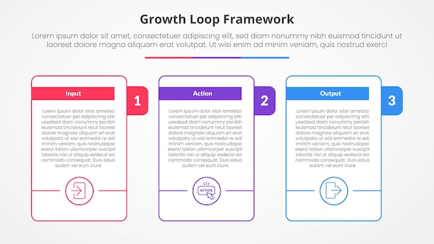 Growth loop framework infographic concept for slide presentation with big outline table with title badge and circle accessories bottom with 3 point list with flat style