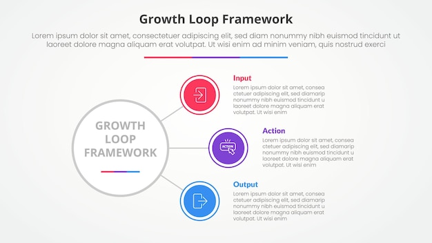 Growth loop framework infographic concept for slide presentation with circle link connection line network with 3 point list with flat style