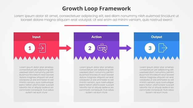 Growth loop framework infographic concept for slide presentation withcreative box table with big header and arrow with 3 point list with flat style