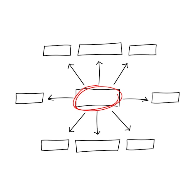 Hand drawn diagram flow chart on white background. Vector illustration
