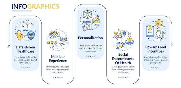 Healthcare macro trends rectangle infographic template