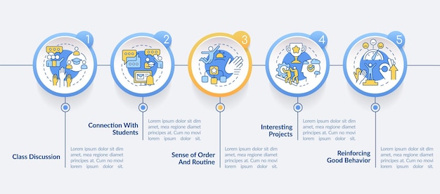 Healthy learning environment circle infographic template