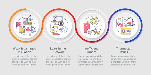 High homeheating bills reasons loop infographic template