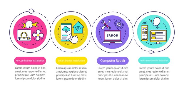 Home services for electronic devices vector infographic template