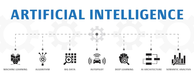 Horizontal Artificial Intelligence banner concept template with simple icons. Contains such icons as Machine learning, Algorithm, Big data and more