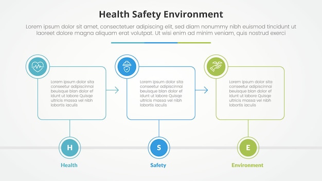 HSE infographic concept for slide presentation with outline box timeline with circle badge with 3 point list with flat style