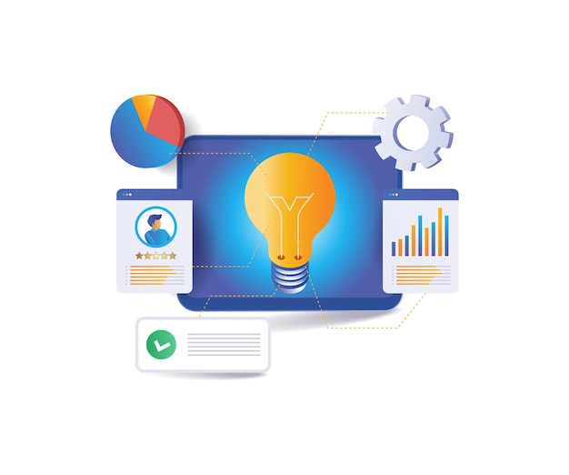 ideas for business development plans