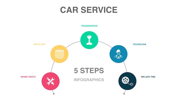industry 40 automation digitization digital marketing digital world icons infographic design template creative concept with 5 steps